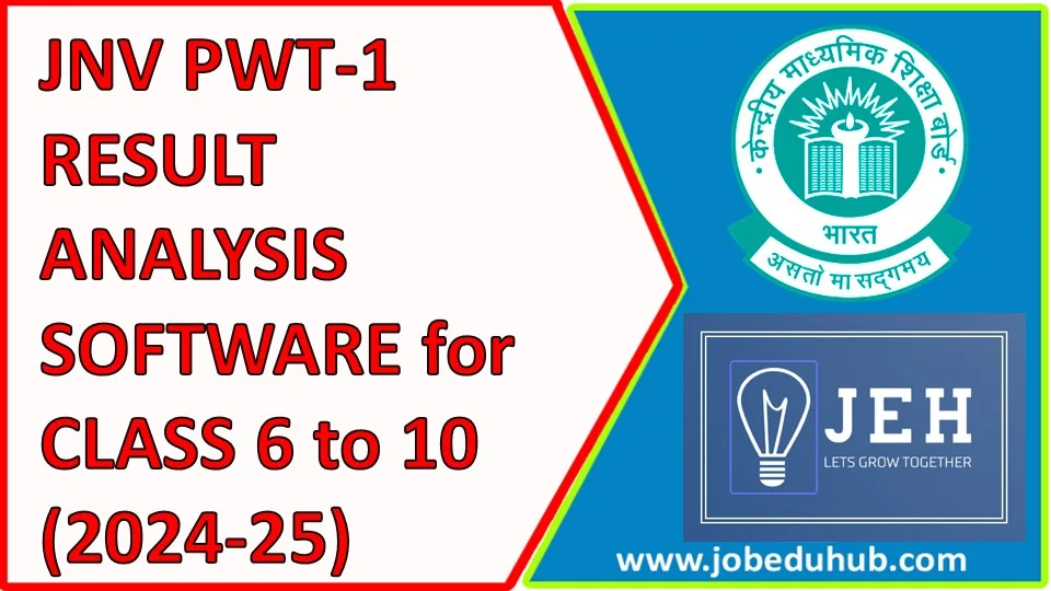 JAWAHAR NAVODAYA VIDYALAYA (CBSE) Class6 TO 10 Periodic Written Test1